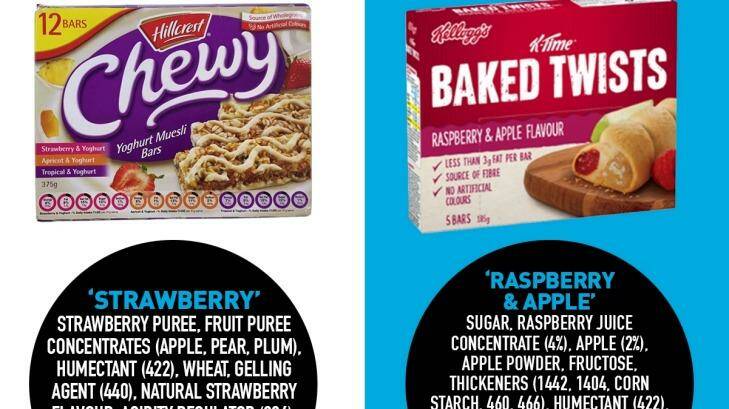 Choice found snack bars by Kellogg's and Aldi were misleading for using images of real fruit on their packaging. Photo: Choice