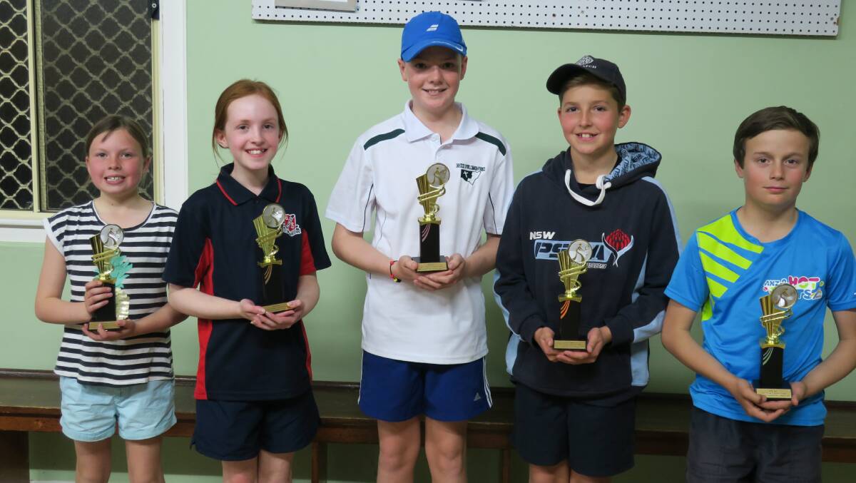 Winners in Junior Competition: Faith Clarke, Nia Boggs, Jack Rice, Gabe Goodrick, Harry Simpson. Congratulations to all the players for a super season this winter. A BBQ and presentations were had at the end.