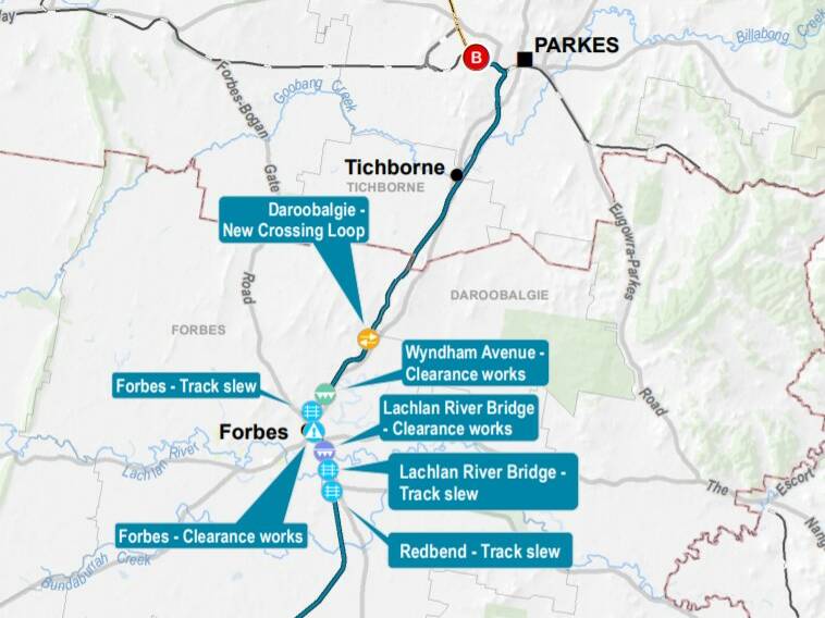 WORKS: Here's what's planned for the Stockinbingal to Parkes section, the northern end.